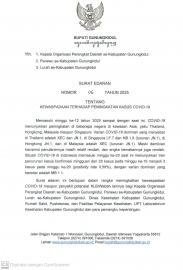 Pemkal Tepus Dukung Kewaspadaan terhadap Peningkatan Kasus COVID-19